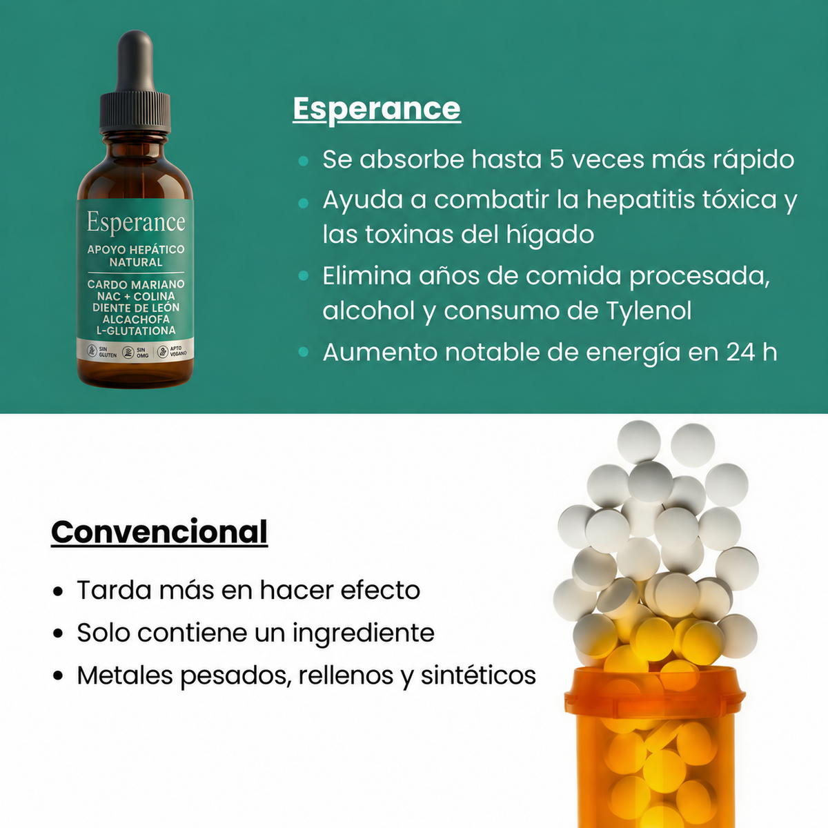 Esperance Apoyo hepático completo para restaurar la energía y la vitalidad