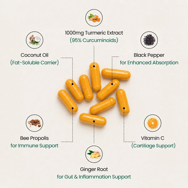 Muévete mejor con cúrcuma y curcumina (1000 mg)