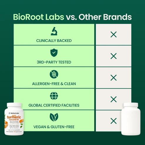 Muévete mejor con cúrcuma y curcumina (1000 mg)